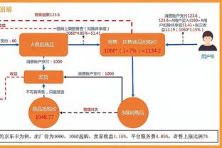 拉维亚社媒庆祝切尔西首秀：终于穿上这件球衣是一种荣誉