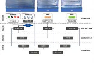 江南电竞官网登录截图4