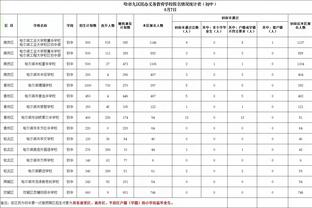 蒙蒂：今天输球令人夜不能寐 因为我们有机会在主场赢下比赛